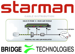 Starman introduces Bridge Technologies monitoring solutions